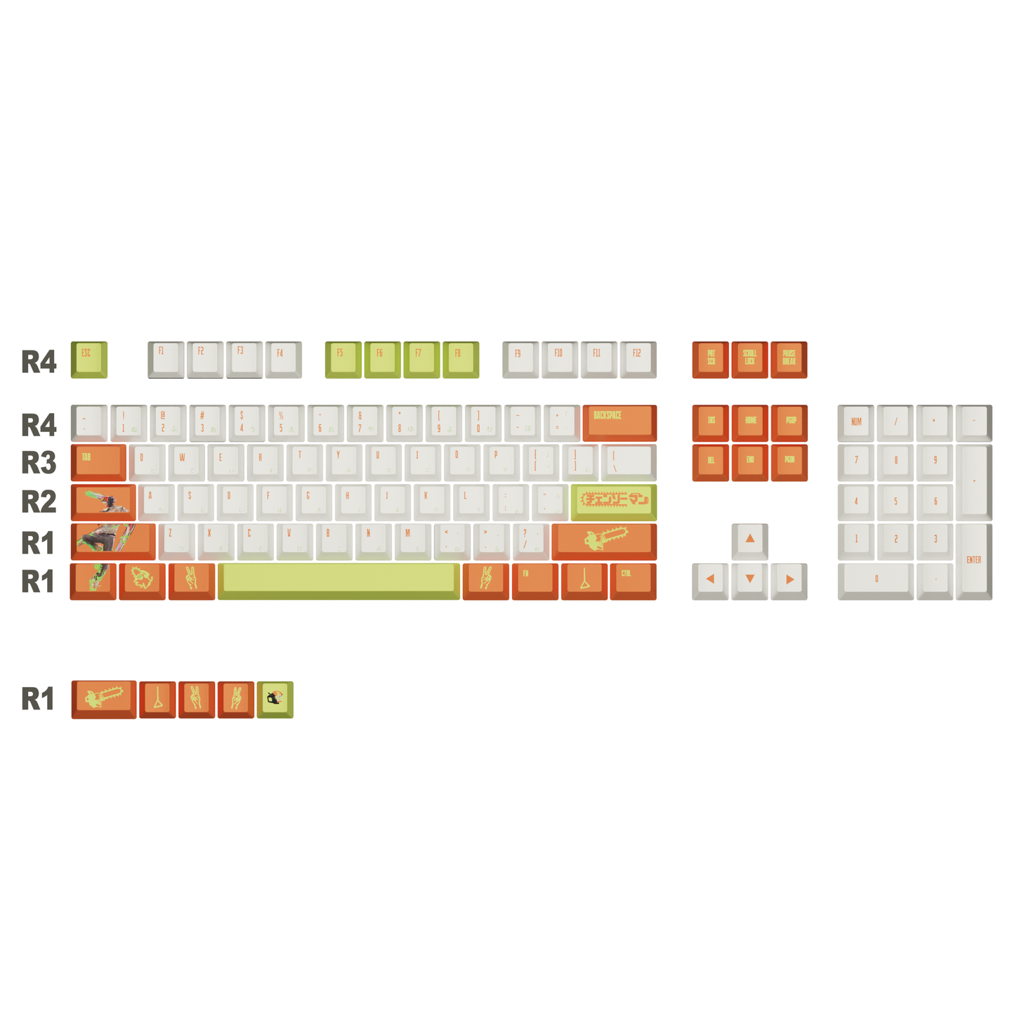 The "Chainsaw Devil" Husbando Keycaps Set