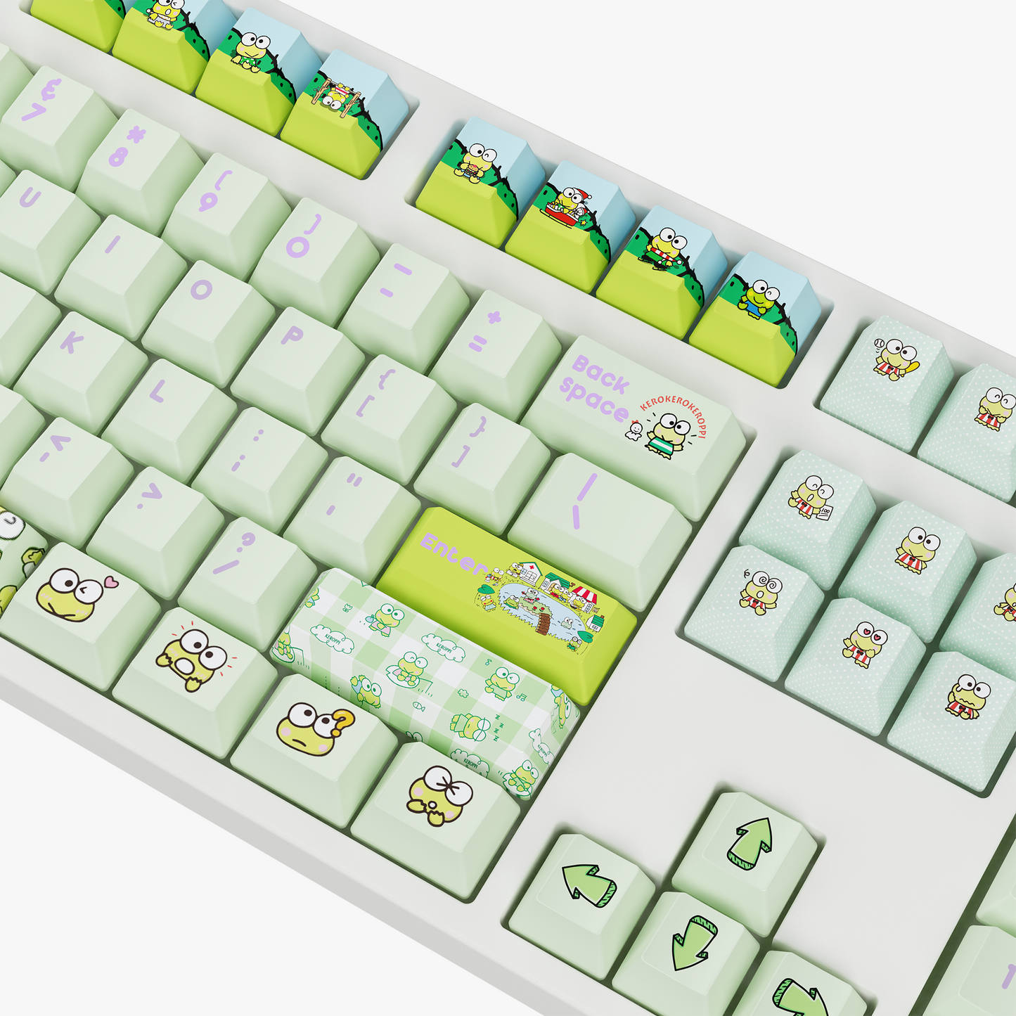 The "Kero Kero" Kawaii Keyboard